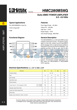 HMC280MS8G datasheet - GaAs MMIC POWER AMPLIFIER 5.0 - 6.0 GHz