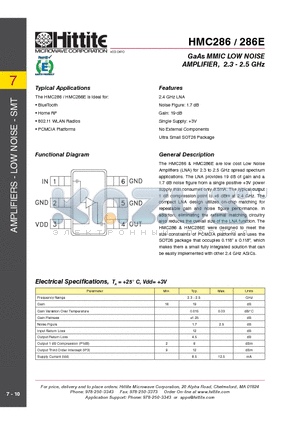 HMC286 datasheet - GaAs MMIC LOW NOISE AMPLIFIER, 2.3 - 2.5 GHz