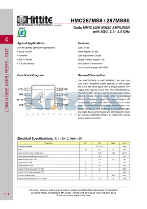 HMC287MS8 datasheet - GaAs MMIC LOW NOISE AMPLIFIER with AGC, 2.3 - 2.5 GHz