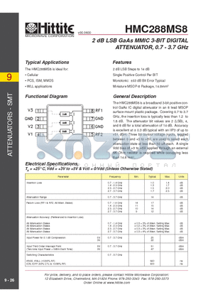 HMC288MS8 datasheet - 2 dB LSB GaAs MMIC 3-BIT DIGITAL ATTENUATOR, 0.7 - 3.7 GHz