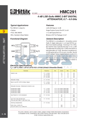 HMC291 datasheet - 4 dB LSB GaAs MMIC 2-BIT DIGITAL ATTENUATOR, 0.7 - 4.0 GHz