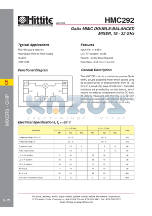 HMC292 datasheet - GaAs MMIC DOUBLE-BALANCED MIXER, 18 - 32 GHz