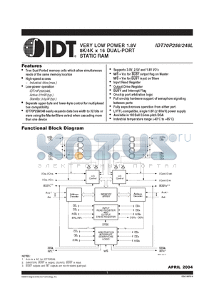 IDT70P248L55BYI datasheet - VERY LOW POWER 1.8V 8K/4K x 16 DUAL-PORT STATIC RAM