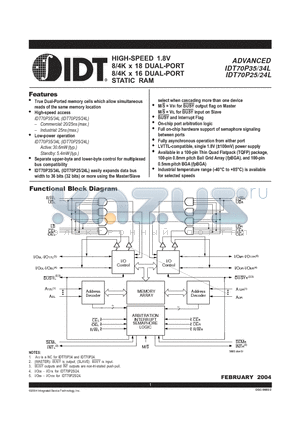 IDT70P24L20BF datasheet - HIGH-SPEED 1.8V 8/4K x 18 DUAL-PORT, 8/4K x 16 DUAL-PORT STATIC RAM