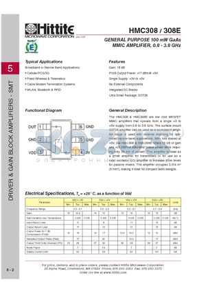 HMC308 datasheet - GENERAL PURPOSE 100 mW GaAs MMIC AMPLIFIER, 0.8 - 3.8 GHz