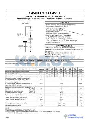 GI500 datasheet - GENERAL PURPOSE PLASTIC RECTIFIER