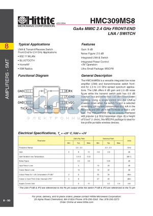 HMC309MS8_04 datasheet - GaAs MMIC 2.4 GHz FRONT-END LNA / SWITCH