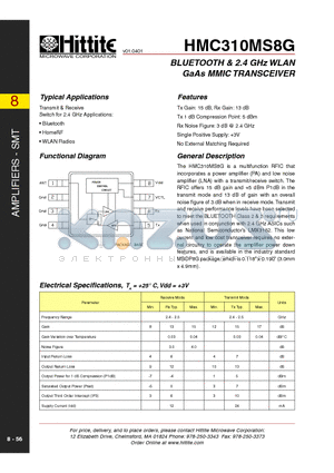 HMC310MS8G datasheet - BLUETOOTH & 2.4 GHz WLAN GaAs MMIC TRANSCEIVER