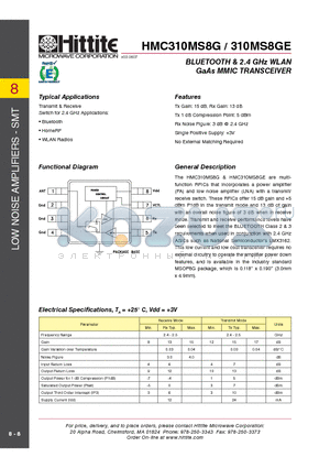 HMC310MS8G datasheet - BLUETOOTH & 2.4 GHz WLAN GaAs MMIC TRANSCEIVER