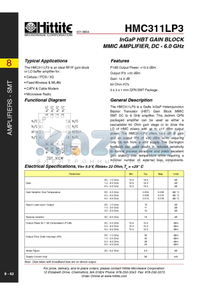 HMC311LP3 datasheet - InGaP HBT GAIN BLOCK MMIC AMPLIFIER, DC - 6.0 GHz