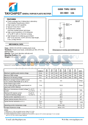 GI510 datasheet - GENERAL PURPOSE PLASTIC RECTIFIER