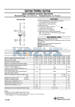 GI752 datasheet - HIGH CURRENT PLASTIC RECTIFIER