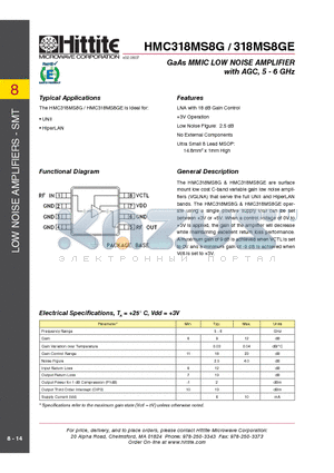 HMC318MS8G_09 datasheet - GaAs MMIC LOW NOISE AMPLIFIER with AGC, 5 - 6 GHz