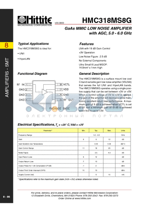 HMC318MS8G datasheet - GaAs MMIC LOW NOISE AMPLIFIER with AGC, 5.0 - 6.0 GHz