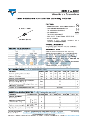 GI810 datasheet - Glass Passivated Junction Fast Switching Rectifier