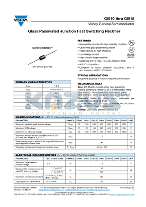 GI816-E3-73 datasheet - Glass Passivated Junction Fast Switching Rectifier