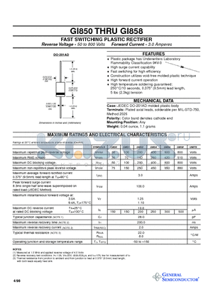 GI851 datasheet - FAST SWITCHING PLASTIC RECTIFIER