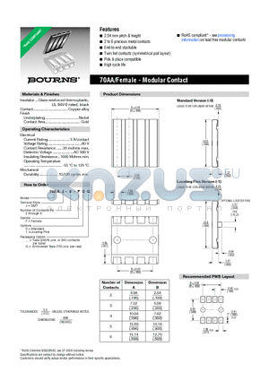 70AAJ-4-F0G datasheet - 70AA/Female - Modular Contact