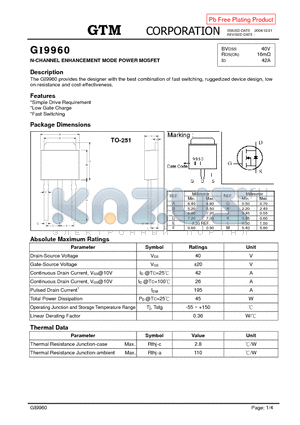 GI9960 datasheet - N-CHANNEL ENHANCEMENT MODE POWER MOSFET