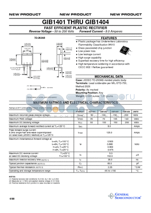 GIB1402 datasheet - FAST EFFICIENT PLASTIC RECTIFIER