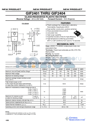 GIF2401 datasheet - GLASS PASSIVATED PLASTIC RECTIFIER