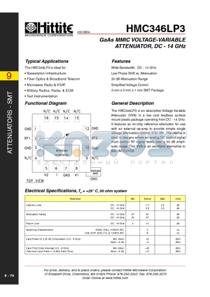 HMC346LP3 datasheet - GaAs MMIC VOLTAGE-VARIABLE ATTENUATOR, DC - 14 GHz
