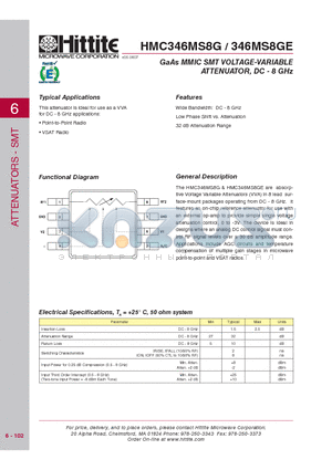 HMC346MS8G datasheet - GaAs MMIC SMT VOLTAGE-VARIABLE ATTENUATOR, DC - 8 GHz