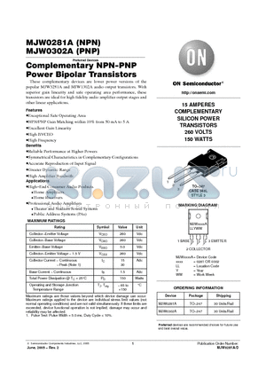 MJW0281A datasheet - Complementary NPN-PNP Power Bipolar Transistors