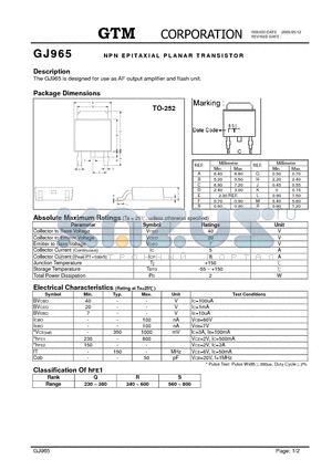 GJ965 datasheet - NPN EPITAXIAL PLANAR TRANSISTOR