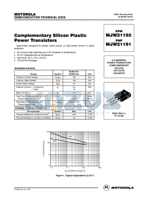 MJW21191 datasheet - 8.0 AMPERES POWER TRANSISTORS COMPLEMENTARY SILICON 150 VOLTS 100 WATTS