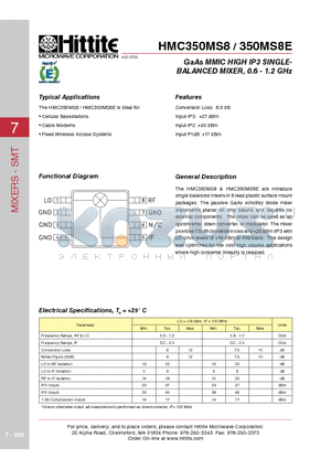 HMC350MS8_06 datasheet - GaAs MMIC HIGH IP3 SINGLEBALANCED MIXER, 0.6 - 1.2 GHz