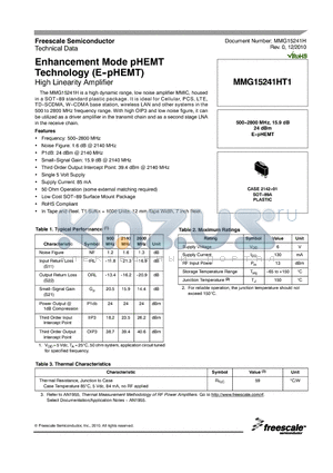 GJM1555C1HR80BB01D datasheet - Enhancement Mode pHEMT Technology (E-pHEMT)