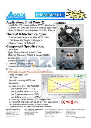 FHS-A9025S19 datasheet - Intel LGA1156 Nehalem(45nm 95W)