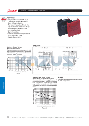 70G-ODC24MA datasheet - Manual Override Output Modules