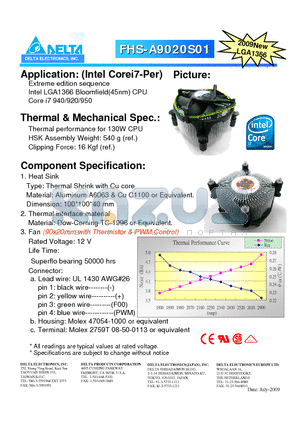 FHS-A9025B21 datasheet - Extreme edition sequence