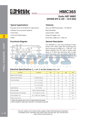 HMC365 datasheet - GaAs HBT MMIC DIVIDE-BY-4, DC - 13.0 GHz