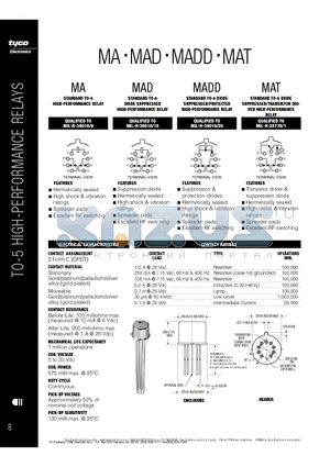 MADD datasheet - TO-5 HIGH-PERFORMANCE RELAYS