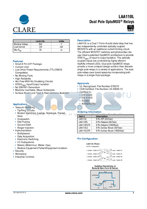 LAA110PL datasheet - Dual Pole OptoMOS Relays