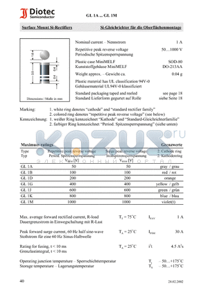 GL1A datasheet - Surface Mount Si-Rectifiers