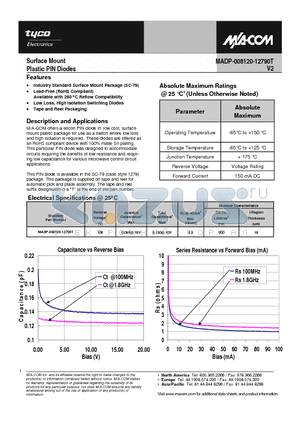 MADP-008120-12790T datasheet - Surface Mount Plastic PIN Diodes
