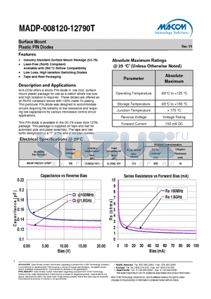 MADP-008120-12790T datasheet - Surface Mount Plastic PIN Diodes