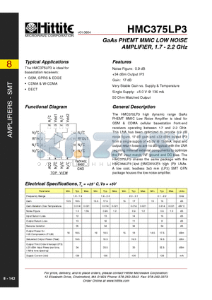 HMC375LP3 datasheet - GaAs PHEMT MMIC LOW NOISE AMPLIFIER, 1.7 - 2.2 GHz