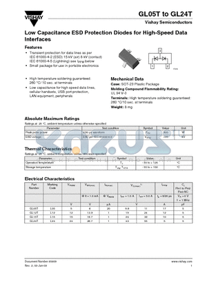 GL24T datasheet - Low Capacitance ESD Protection Diodes for High-Speed Data Interfaces