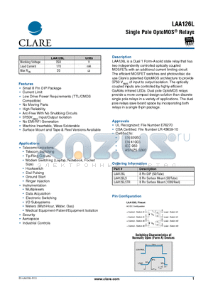 LAA126L datasheet - Single Pole OptoMOS Relays