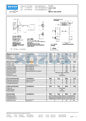 MK02-0-1A66-3000W datasheet - MK Reed Sensors