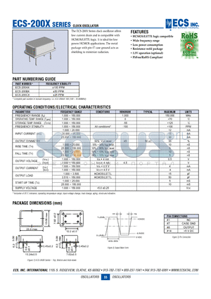 ECS-200CX datasheet - CLOCK OSCILLATOR