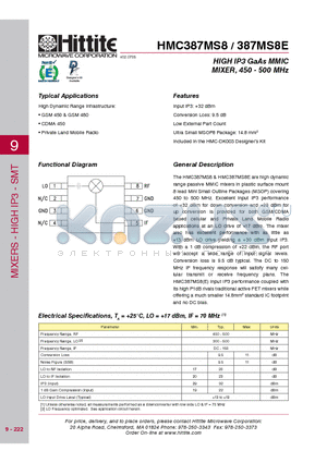 HMC387MS8E datasheet - HIGH IP3 GaAs MMIC MIXER, 450 - 500 MHz