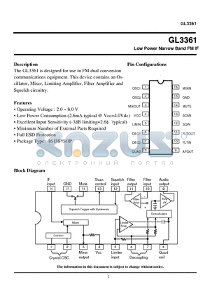 GL3361 datasheet - Low Power Narrow Band FM IF