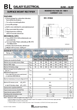 GL34A datasheet - SURFACE MOUNT RECTIFIER