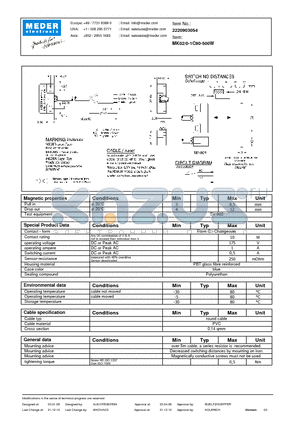 MK02-0-1C90-500W_10 datasheet - MK Reed Sensor